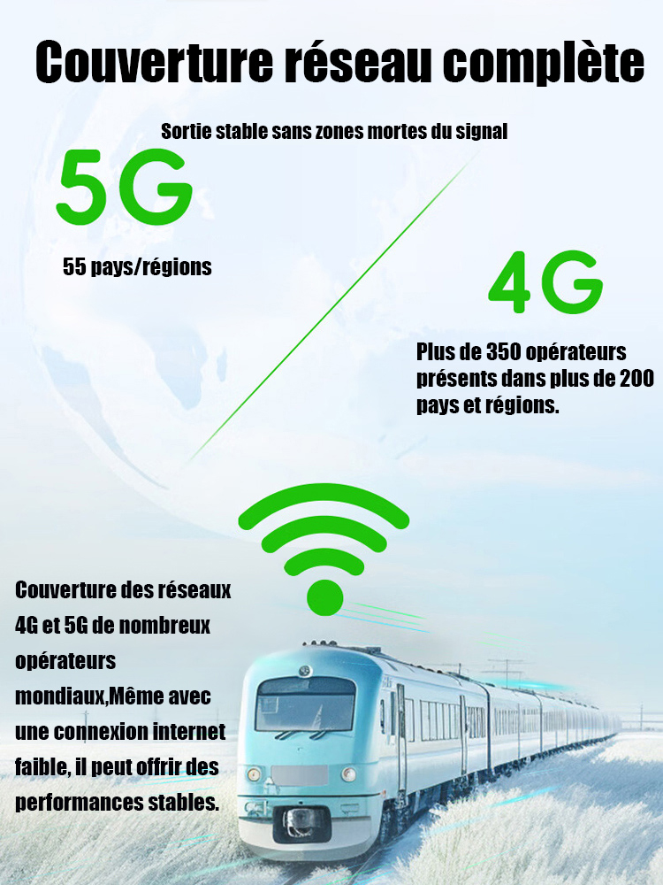 【Prêt à l'emploi】WiFi portable 5G haut débit illimité