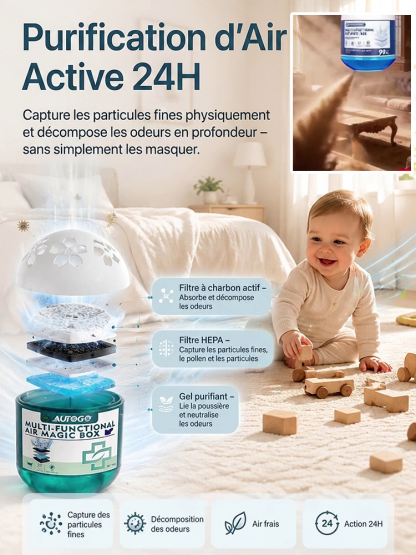 ⚠️ Finie la moisissure et les mauvaises odeurs dans votre maison 🌬️