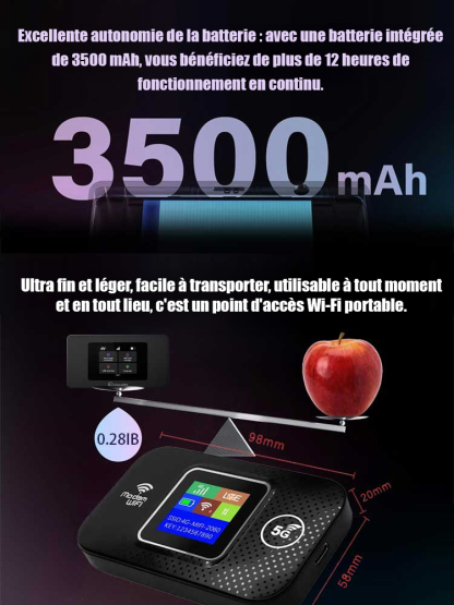 【Prêt à l'emploi】WiFi portable 5G haut débit illimité