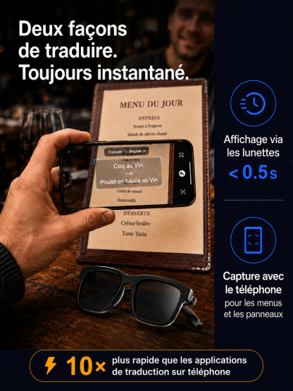 Lunettes Intelligentes AR Tout‑en‑Un | Ajustement Automatique de la Vue + Traduction en Temps Réel