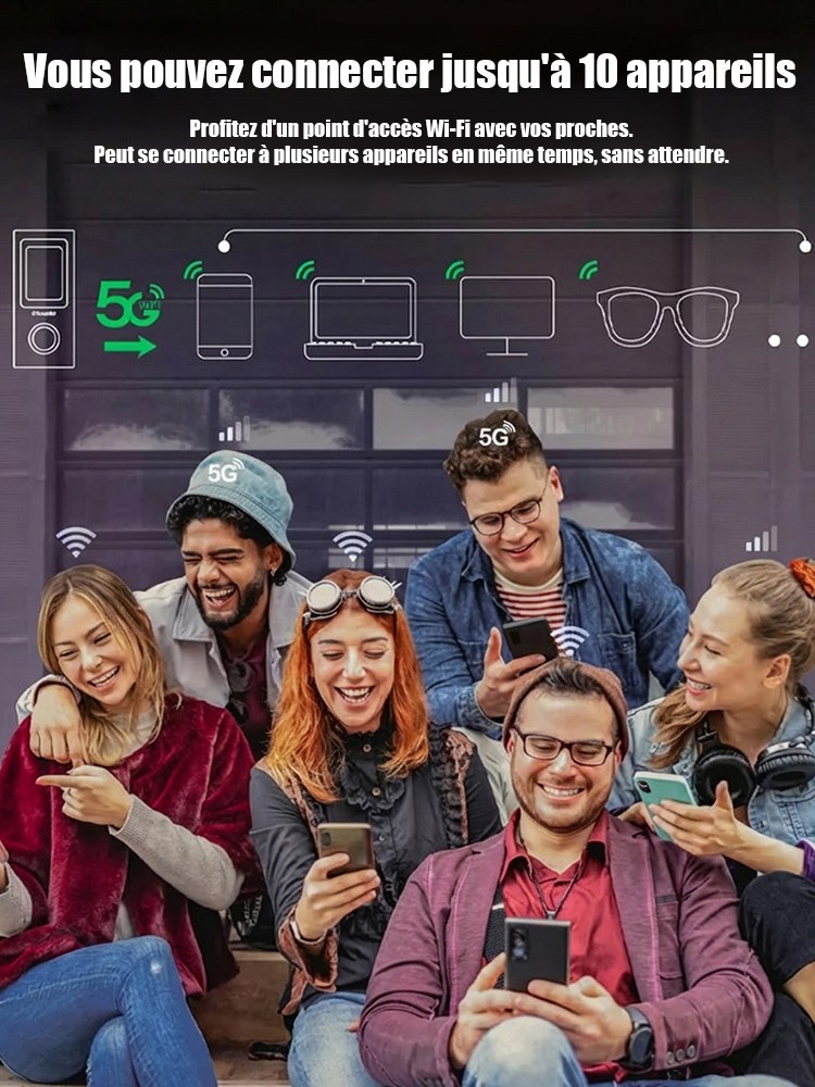 【Prêt à l'emploi】WiFi portable 5G haut débit illimité