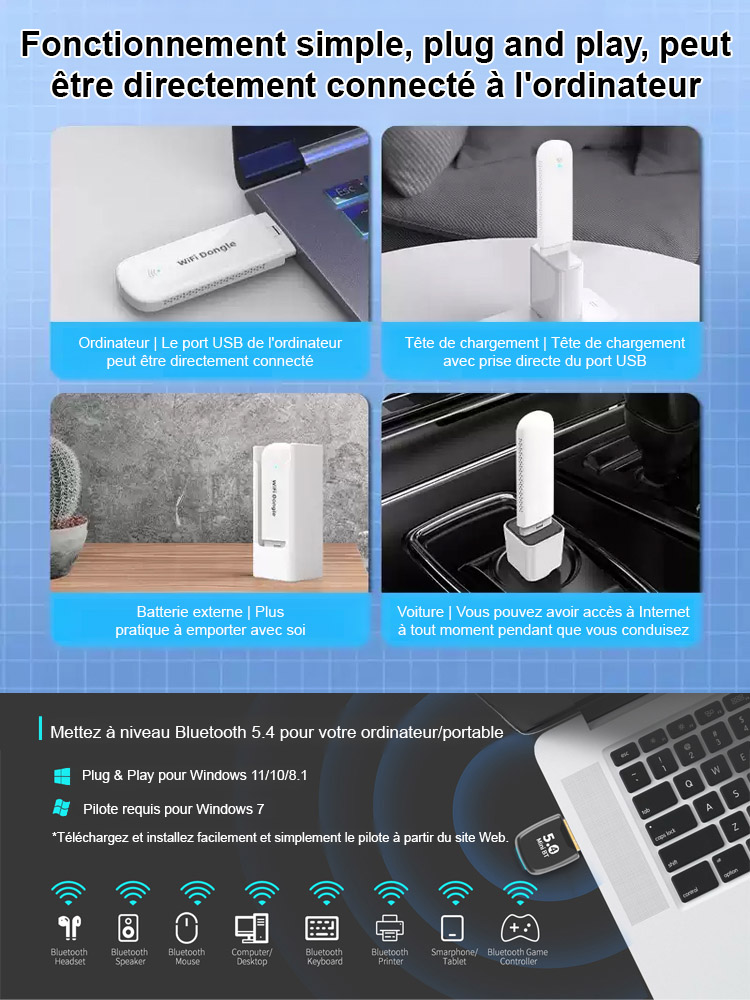 Routeur 4G Portable WiFi 6 - Clé USB Hotspot Mobile pour 16 Appareils