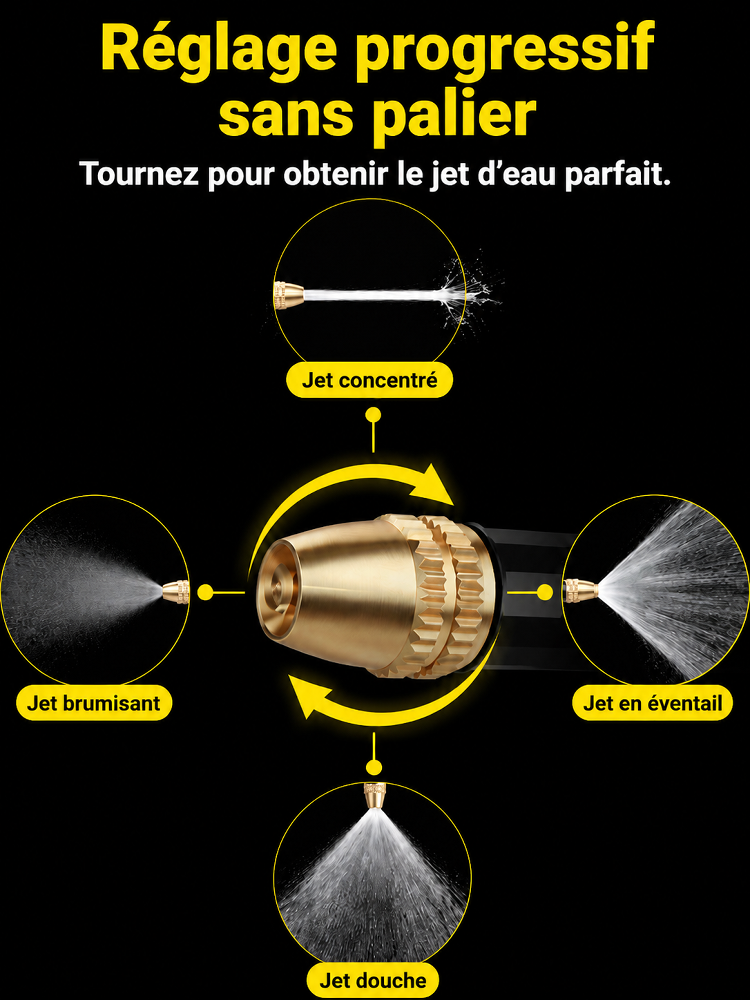 Transformez votre tuyau de jardin en nettoyeur haute pression, sans électricité !