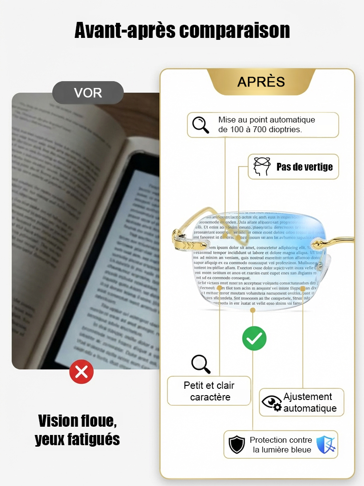 Lunettes de lecture intelligentes à zoom, anti-rayonnement, anti-fatigue, haute définition