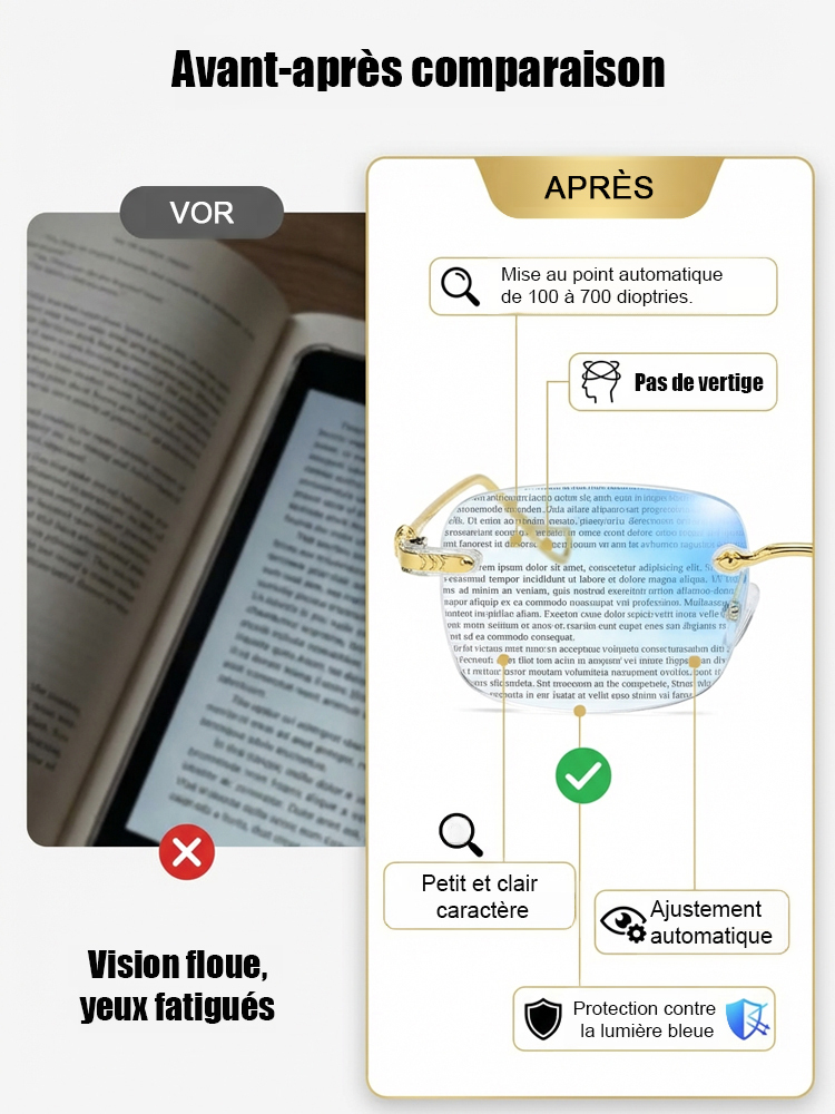 Lunettes de lecture intelligentes à zoom, anti-rayonnement, anti-fatigue, haute définition