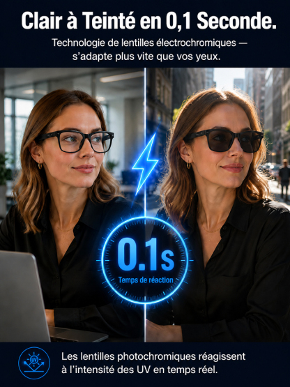 Lunettes Intelligentes AR Tout‑en‑Un | Ajustement Automatique de la Vue + Traduction en Temps Réel