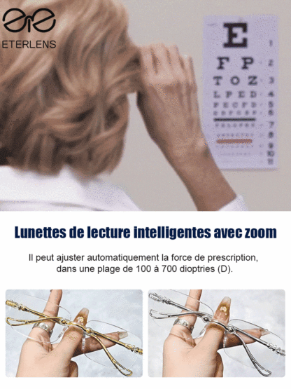 Lunettes de lecture intelligentes à zoom, anti-rayonnement, anti-fatigue, haute définition