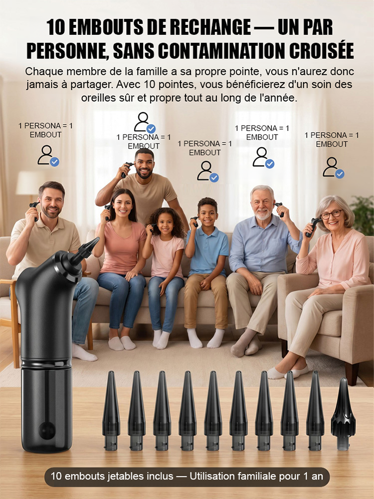 Kit d’aspirateur d’oreille électrique portable