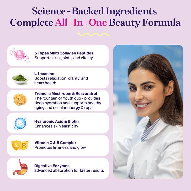 Fuel Multi Collagen Peptides Hydrolized ALL IN ONE Beauty Powder