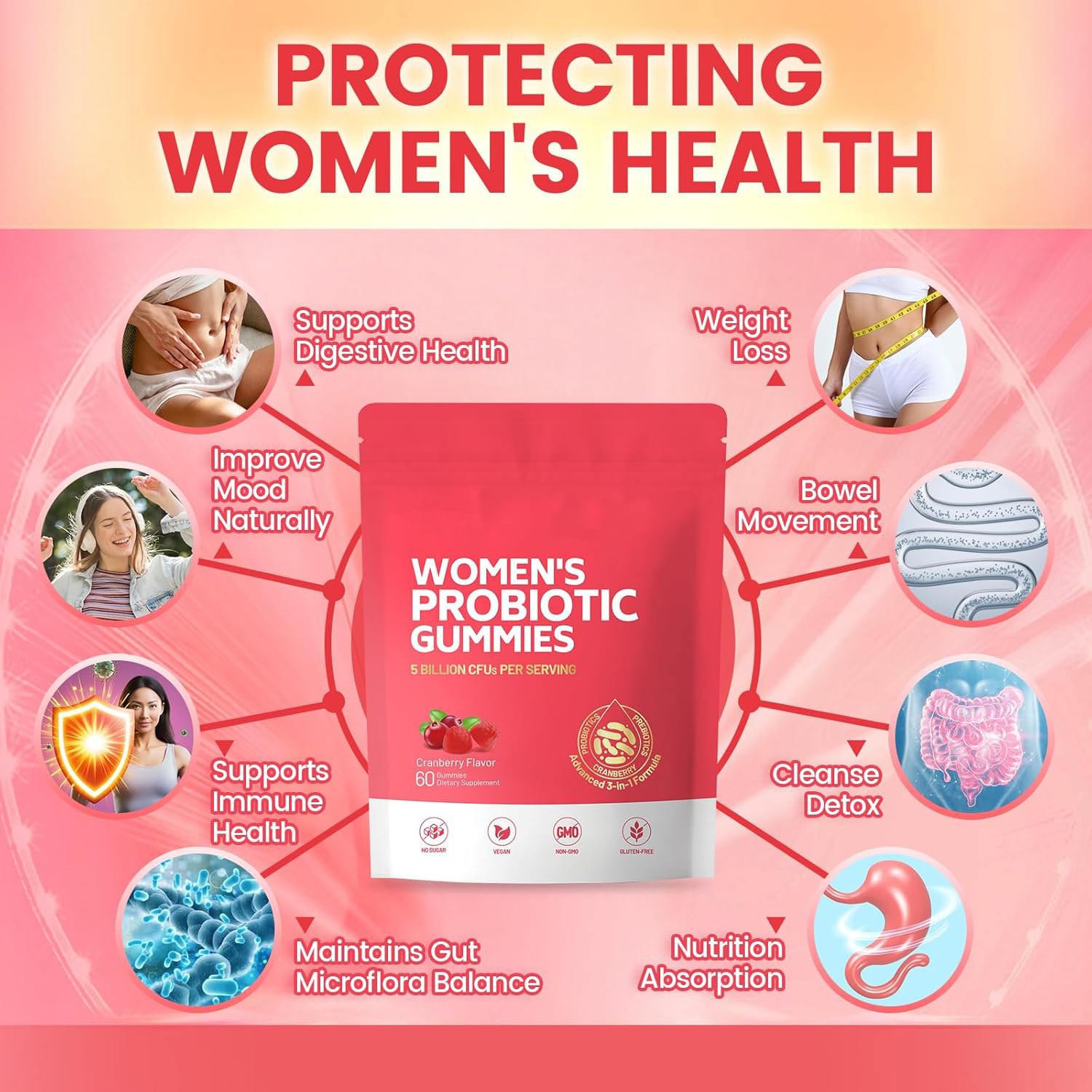 Women Probiotic Gummies, Prebiotic Gummy, Cranberry Probiotics for Woman Vaginigal Health| 60 Gummies