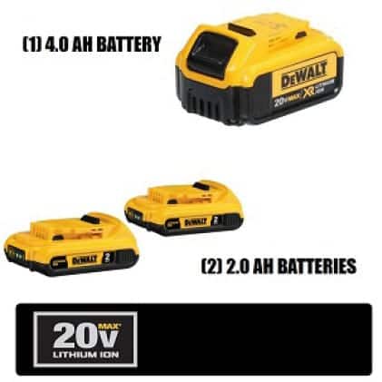 Two 20V MAX Compact Lithium Ion 2.0Ah Batteries & One 4.0Ah Battery are compatible with the complete line of DEWALT 20V MAX tools and accessories