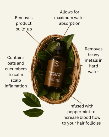 Key performances of a clarifying shampoo, removes product build up, allows maximum absorption, removes heavy metals, reduce scalp inflammation, boost blood flow