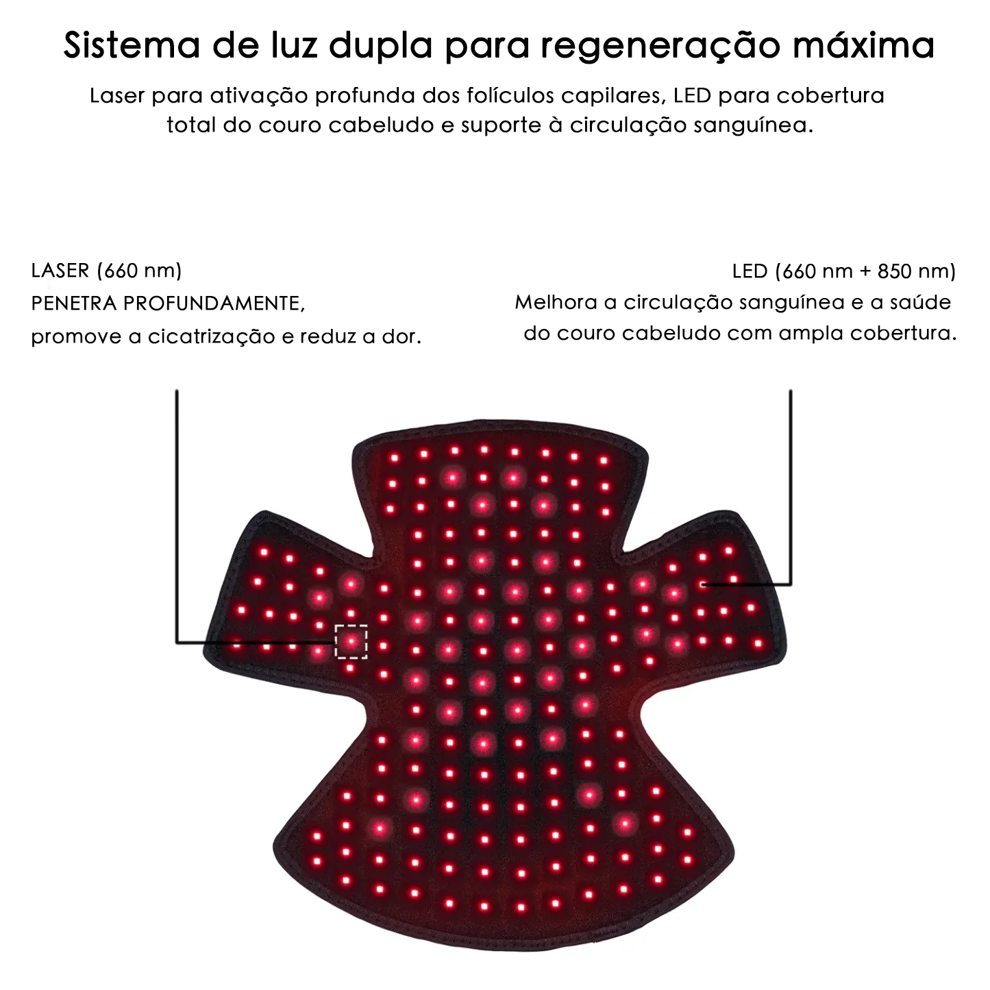 Boné Laser+LED VeonSkin GrowMax