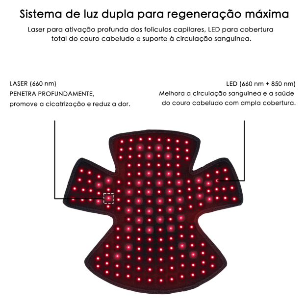 Boné Laser+LED VeonSkin GrowMax