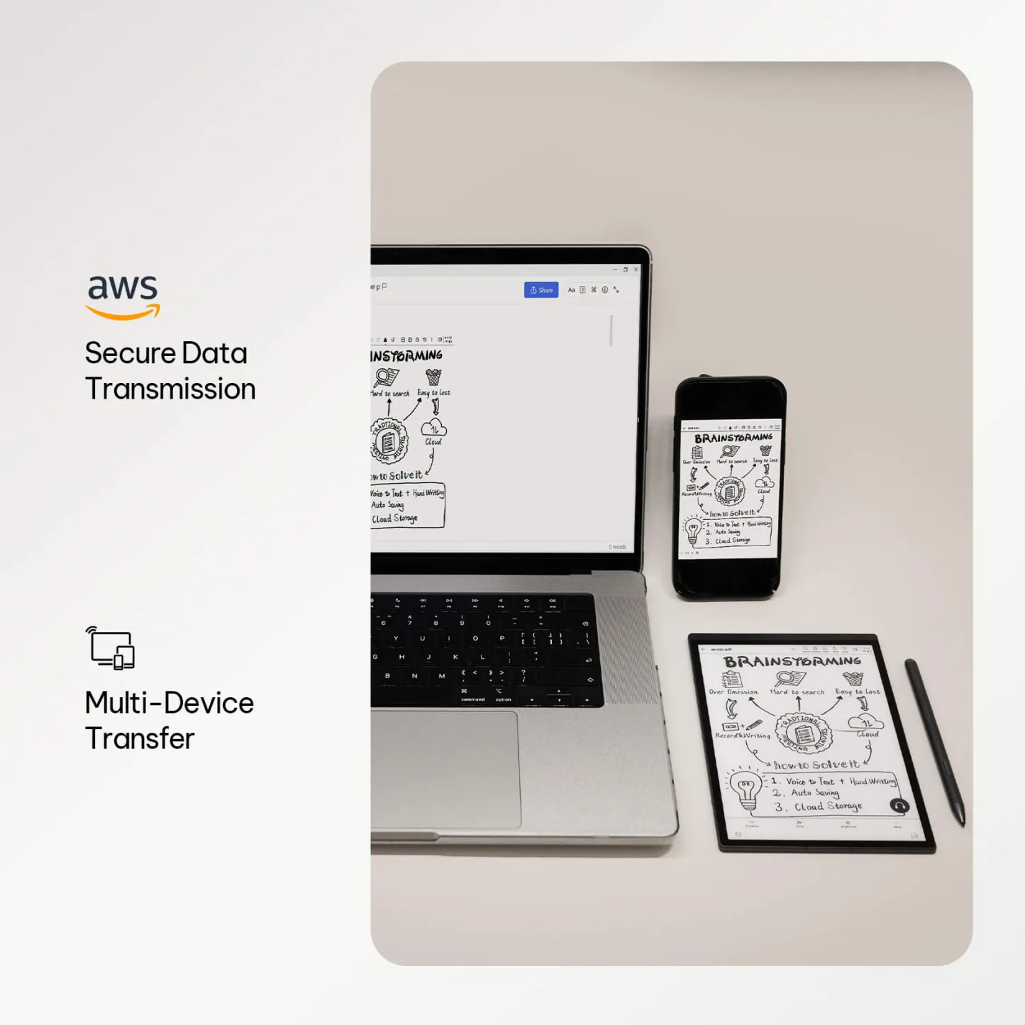 iFLYTEK AINOTE Air 2