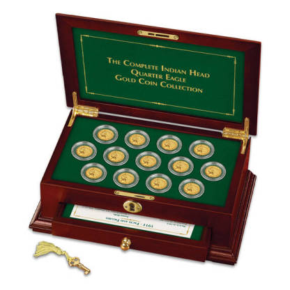 1908-1929 Indian Head $5 Gold Coin Fine Uncirculated Limited Edition