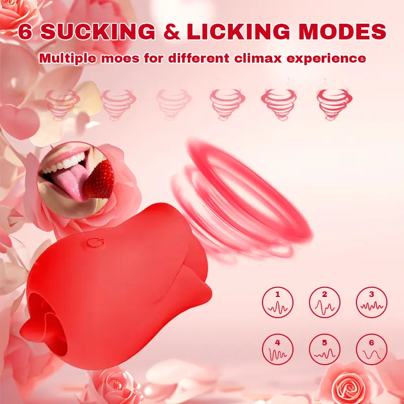 Tongue Licking & Air Pulse Rose Vibrator