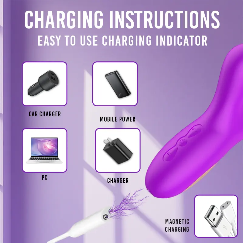 Trinity Wand – Suction & Vibration Clitoral Pleasure Massager