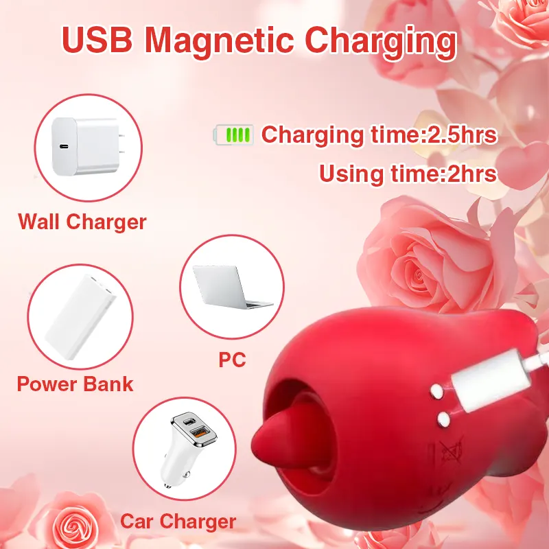 Tongue Licking & Air Pulse Rose Vibrator