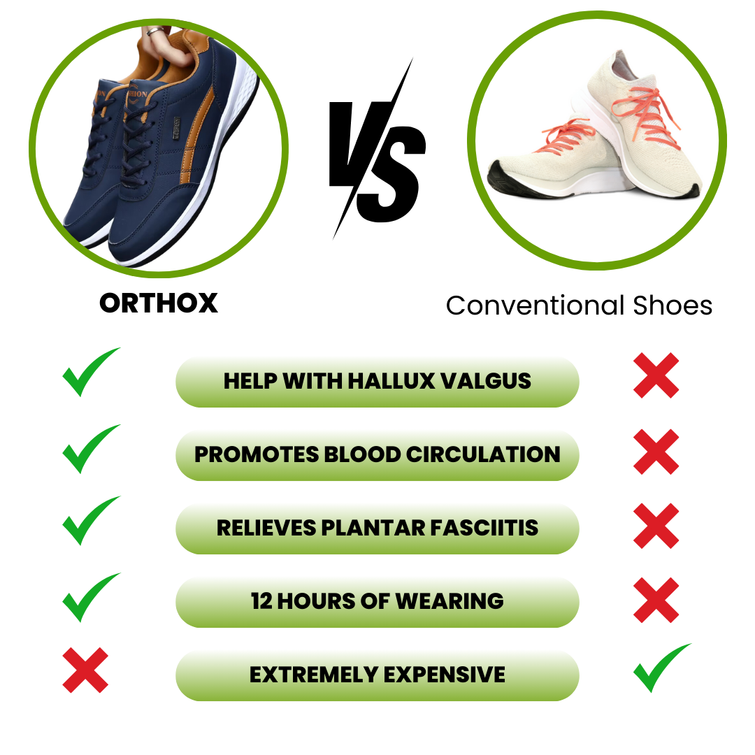🔥About to be sold out🔥 OrthoX™ - Healthy & non-slip orthopaedic shoes (2025)