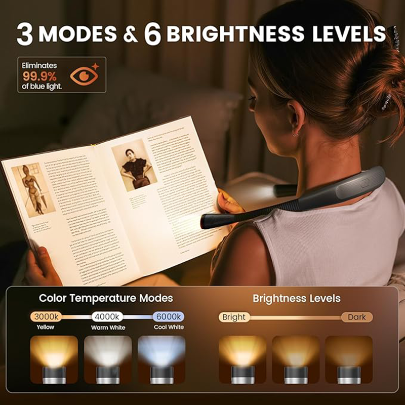 LED Neck-Hanging Reading Light — Eye-Caring, 3-Color Dimmable