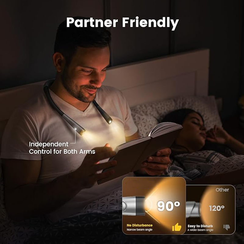 LED Neck-Hanging Reading Light — Eye-Caring, 3-Color Dimmable