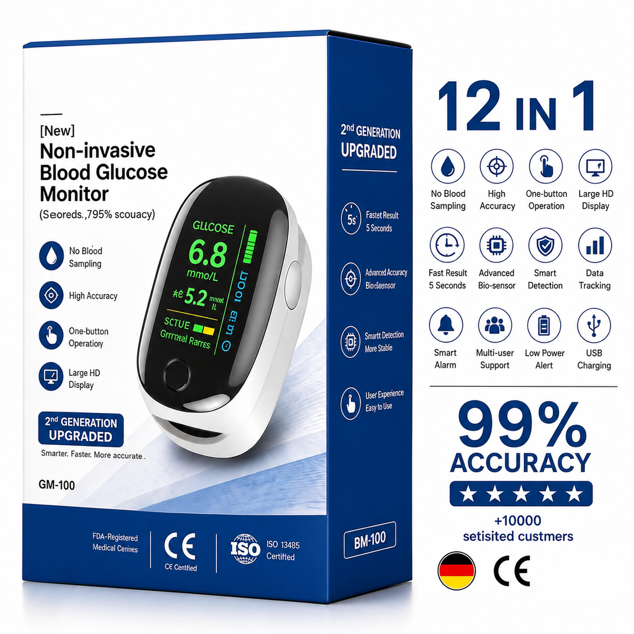 2026 Non-Invasive 5-Second Real-Time Metabolic Tracking Device – 99% Accuracy