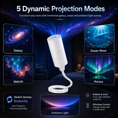🌌✨5D Mini Galaxy Star Projector🧸