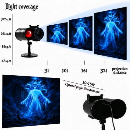🎃5D High-Definition Halloween Projector