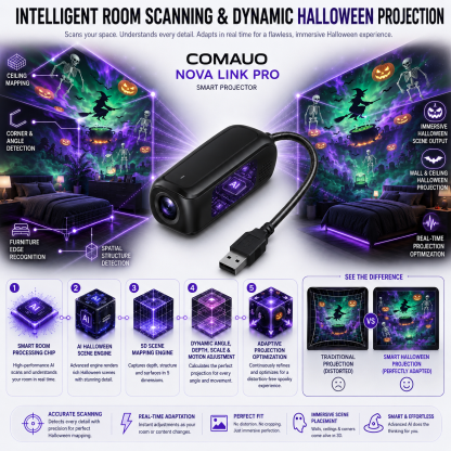 👻🦇5D Mini Dynamic Halloween Projector🎃