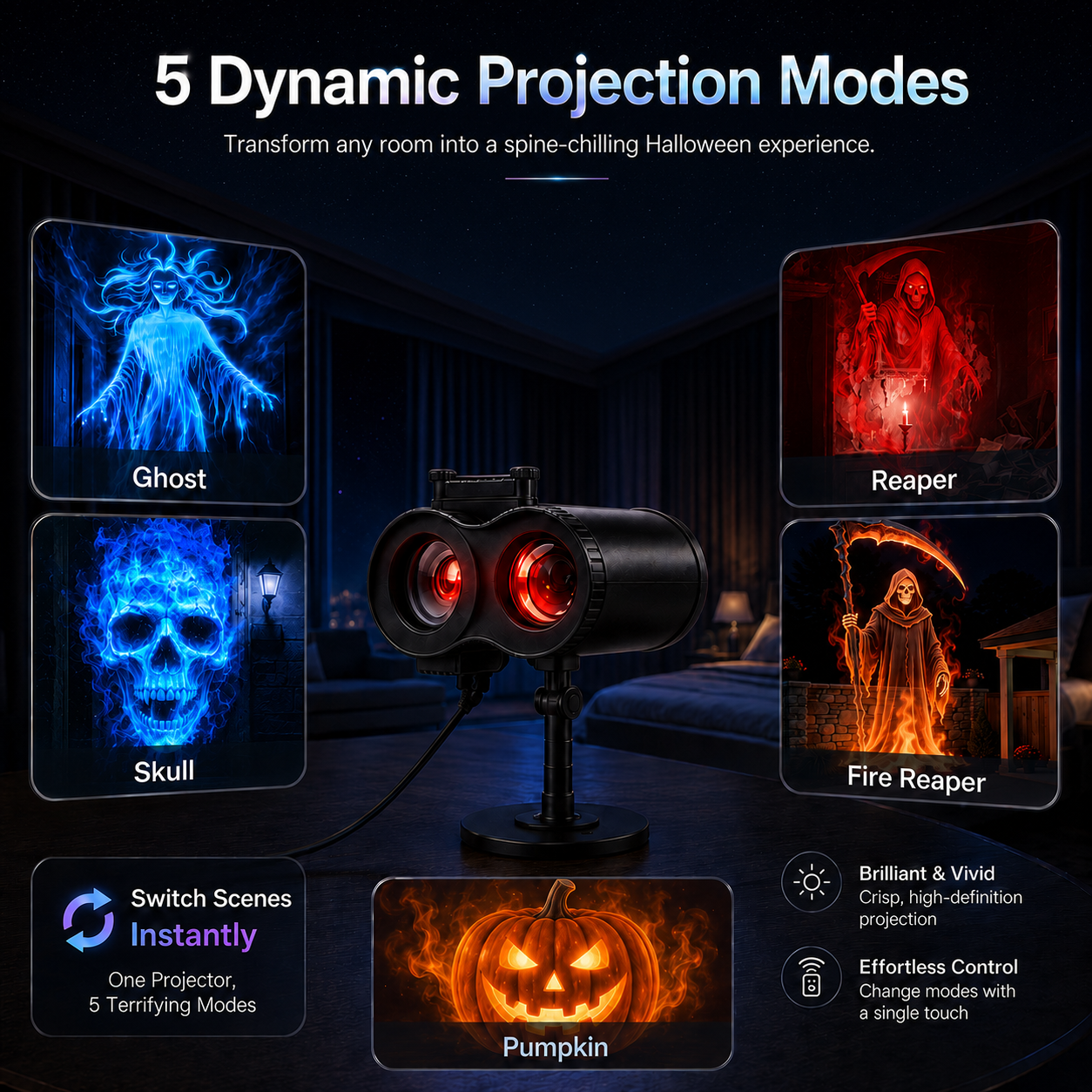 🎃5D High-Definition Halloween Projector