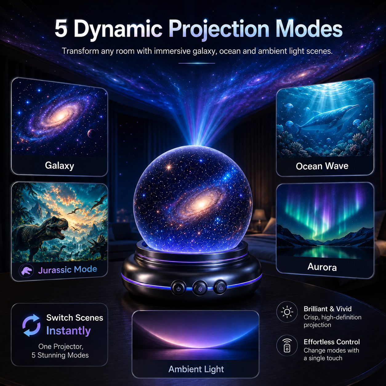 🌌5D Mini Galaxy Star Projector