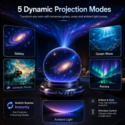 🌌5D Mini Galaxy Star Projector