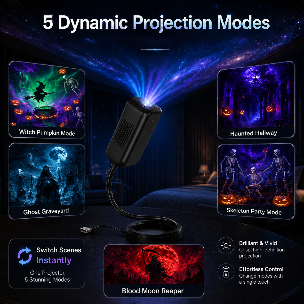 👻🦇5D Mini Dynamic Halloween Projector🎃
