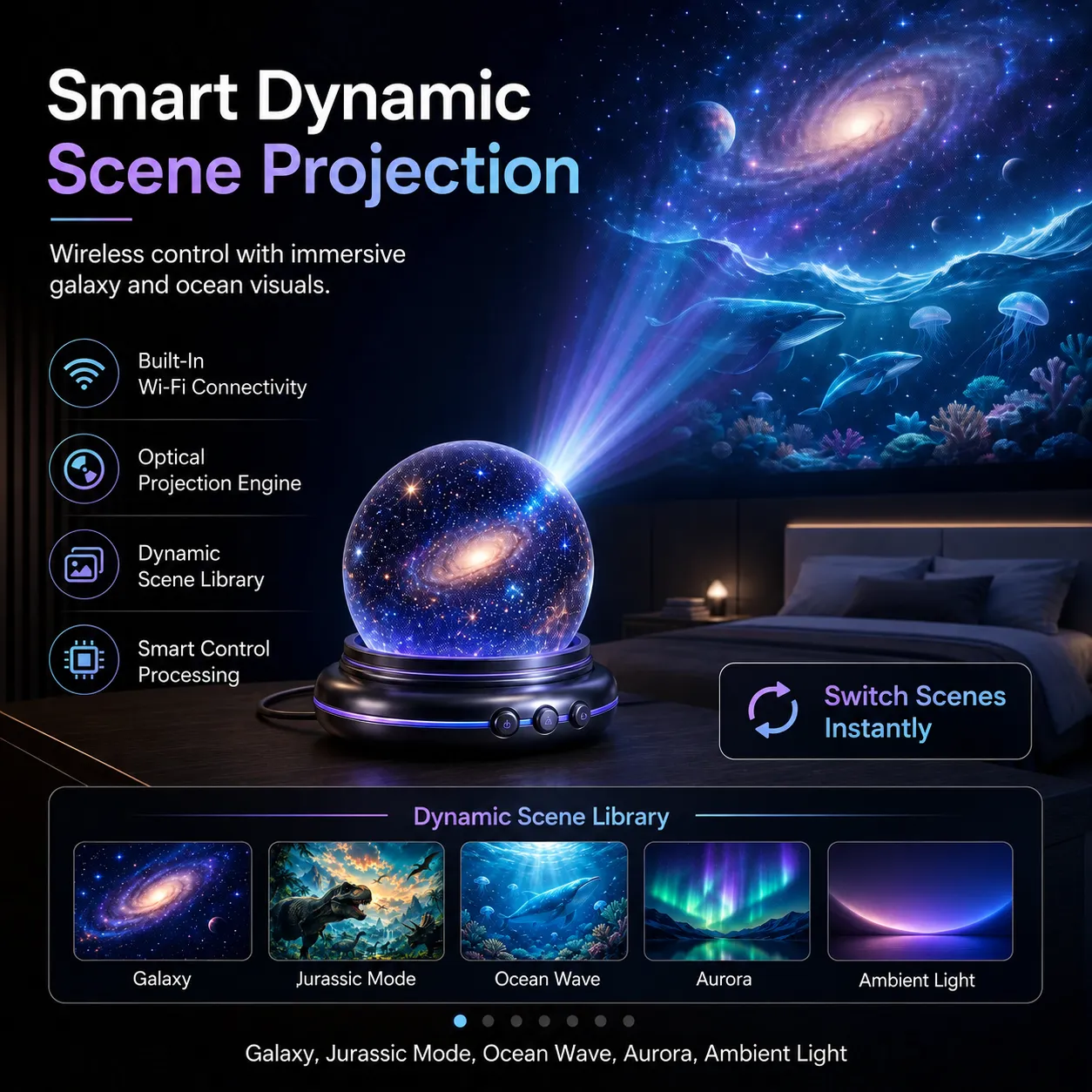 🌌5D Mini Galaxy Star Projector🧸