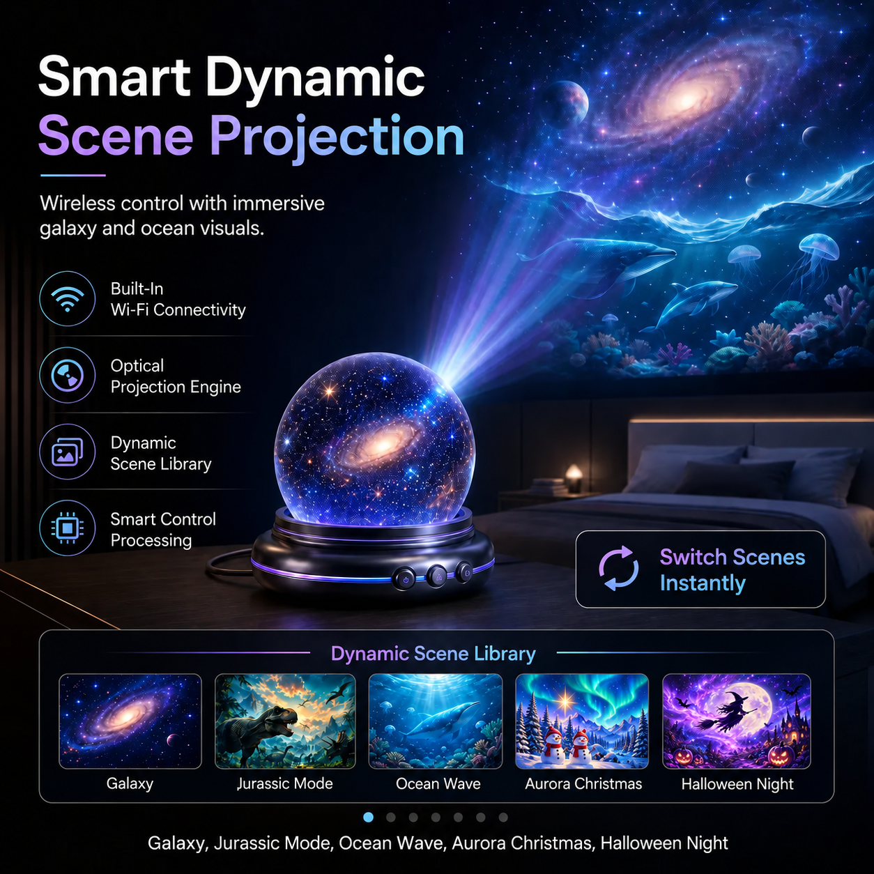 🌌5D Mini Galaxy Star Projector