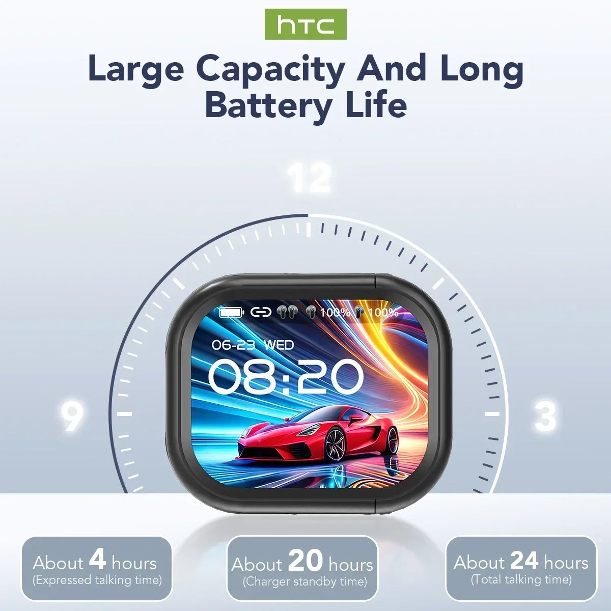 Bluetooth V6.0 AI Translator Earphones HTC NE20 Earbuds OWS LCD Touch Screen Sport Wireless Headset HD Stereo Sound Longlife-ShoptAI