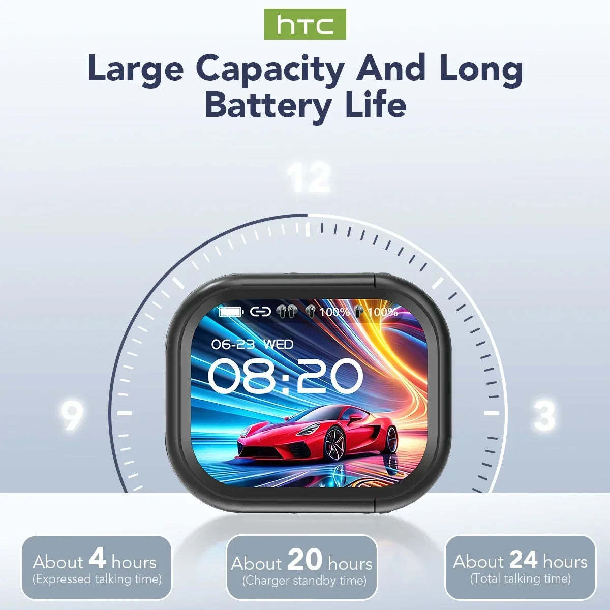 Bluetooth V6.0 AI Translator Earphones HTC NE20 Earbuds OWS LCD Touch Screen Sport Wireless Headset HD Stereo Sound Longlife-ShoptAI