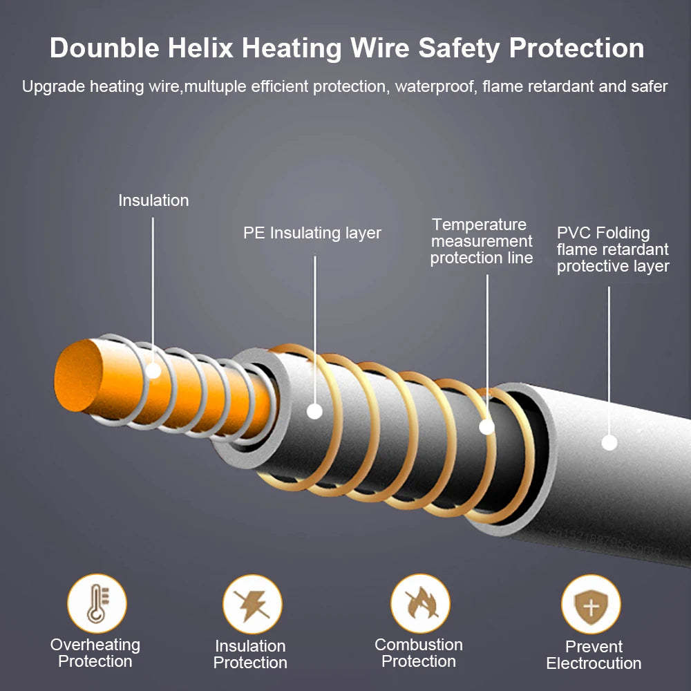 Electric Heating Blanket 220V Thicker Automatic Thermostat Heated Blanket Body Warmer Thermal Mattress for Room EU-ShoptAI