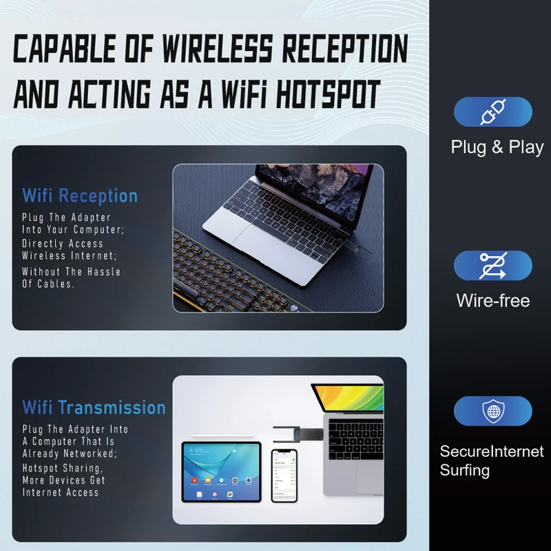 1800Mbps WiFi 6 Adapter 5G/2.4GHz USB 3.0 Wi-fi Dongle Wireless Network Card High Gain Antenna For Windows 10 11-ShoptAI