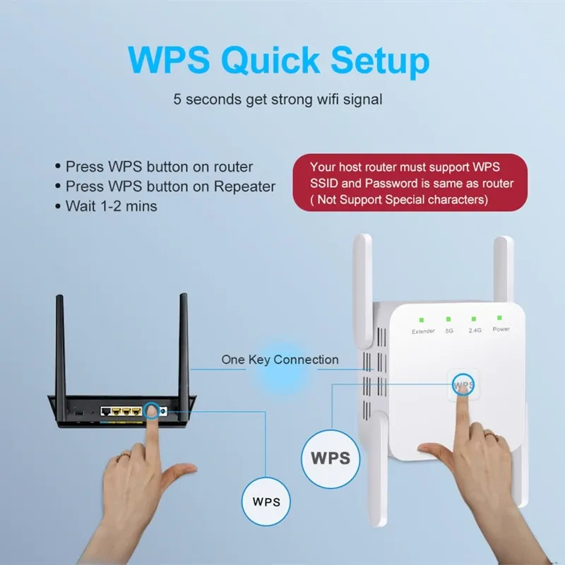 1200Mbps 5G WiFi Repeater AC1200 Wi-Fi Extender Amplifier 2.4G Wi-Fi Signal Booster Long Range Network