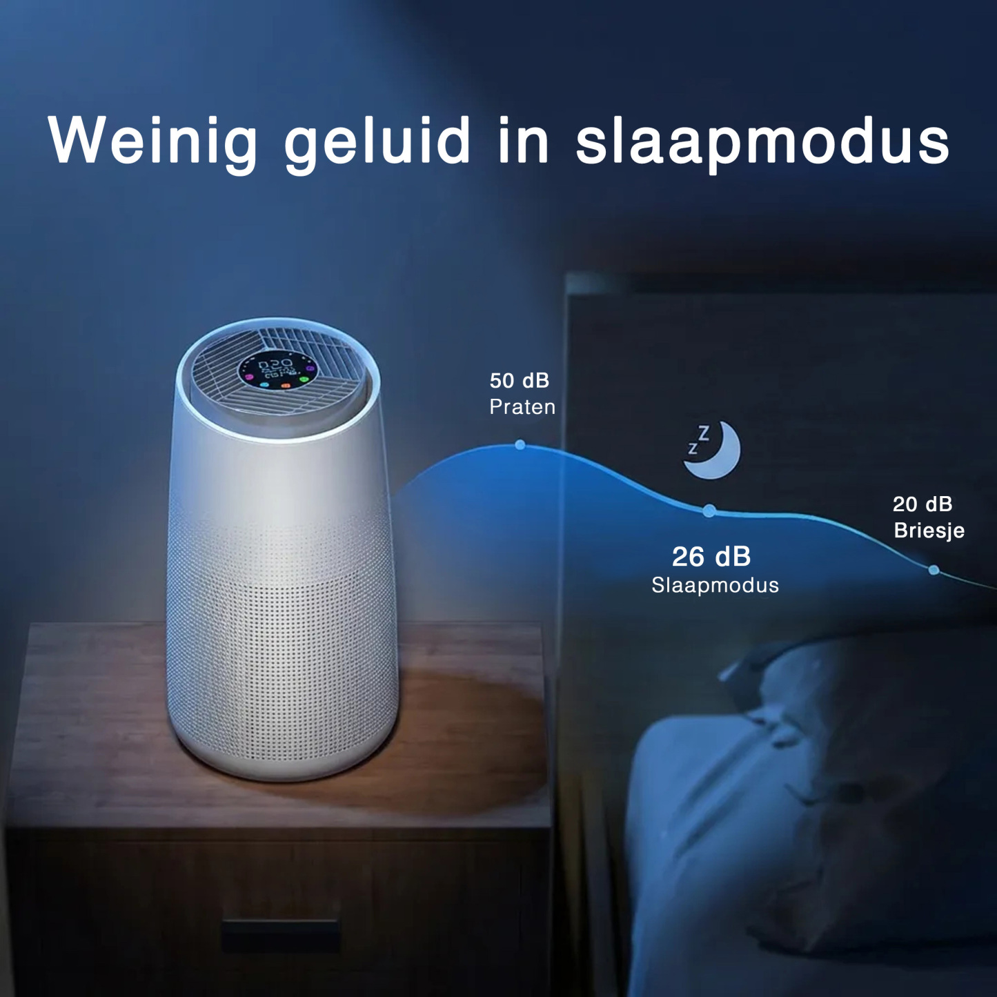 Veoair AirMax slimme luchtreiniger