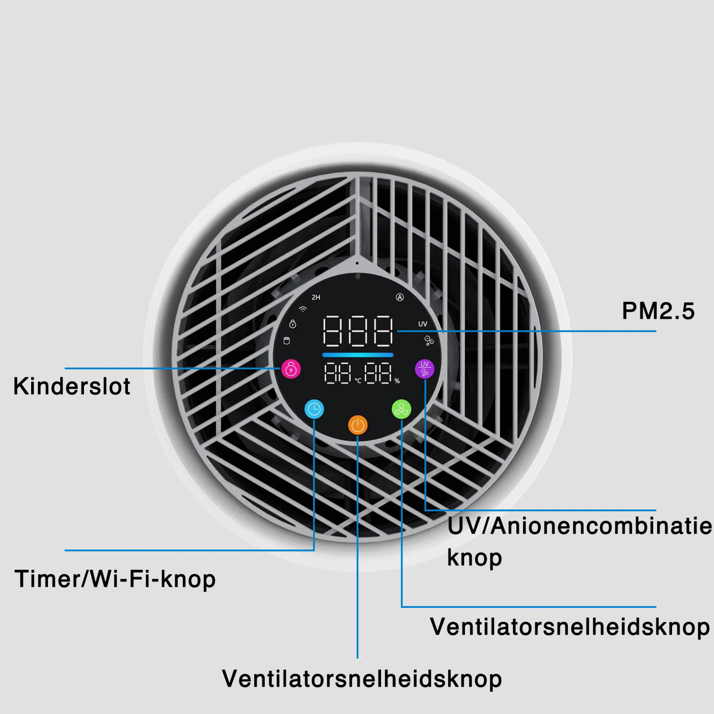 Veoair AirMax slimme luchtreiniger