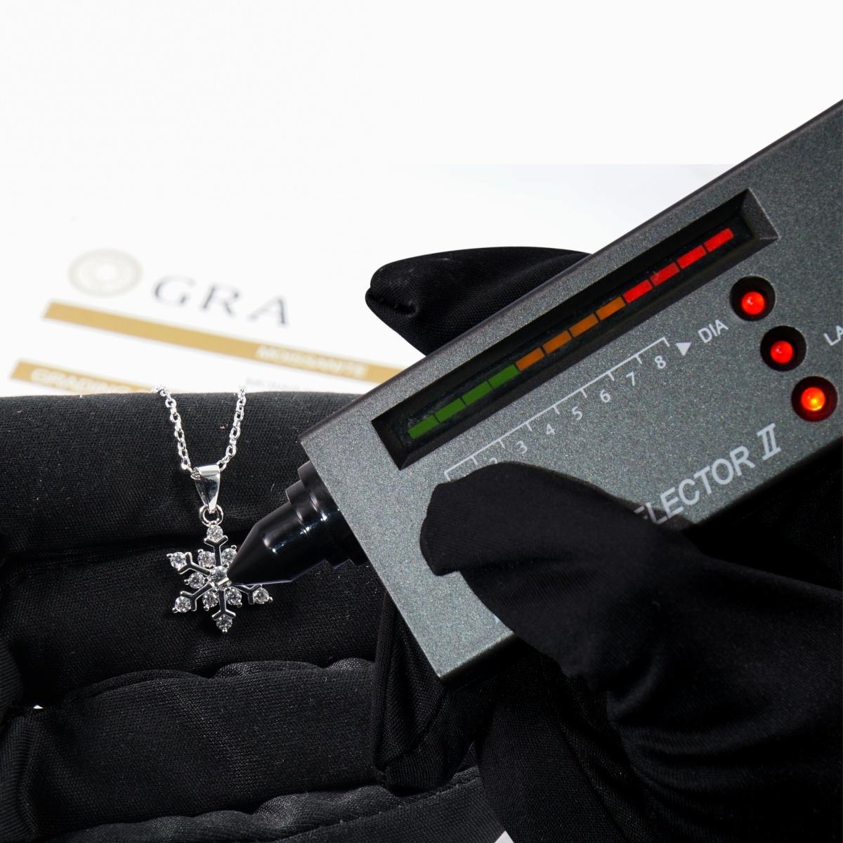 Moissanite Icy Bloom Snowflake Pendant Necklace