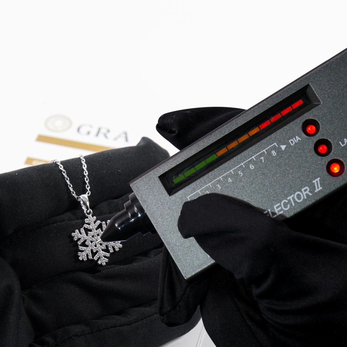 Moissanite Starlight Snowflake Pendant Necklace