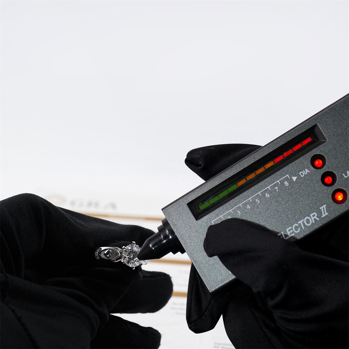 Moissanite 2ct Eternal Heart Round Cut Ring