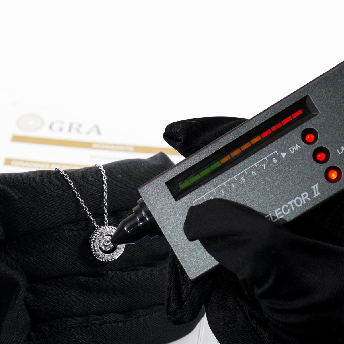 Moissanite Eternal Halo Radiance Pendant Necklace