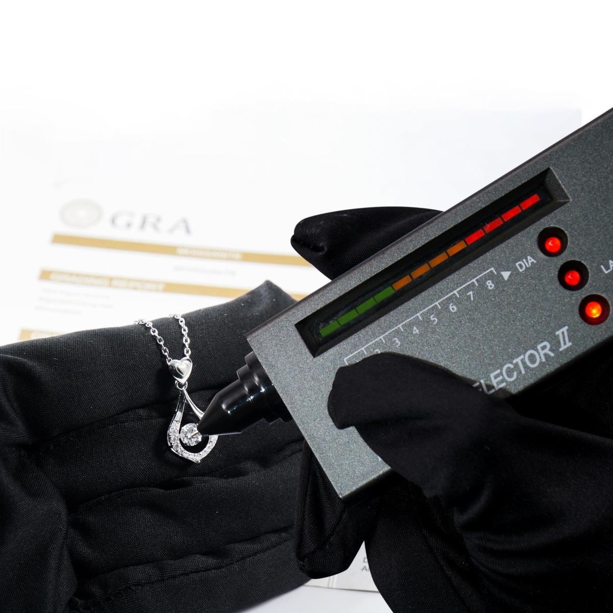 Moissanite Sweetheart Teardrop Pendant Necklace