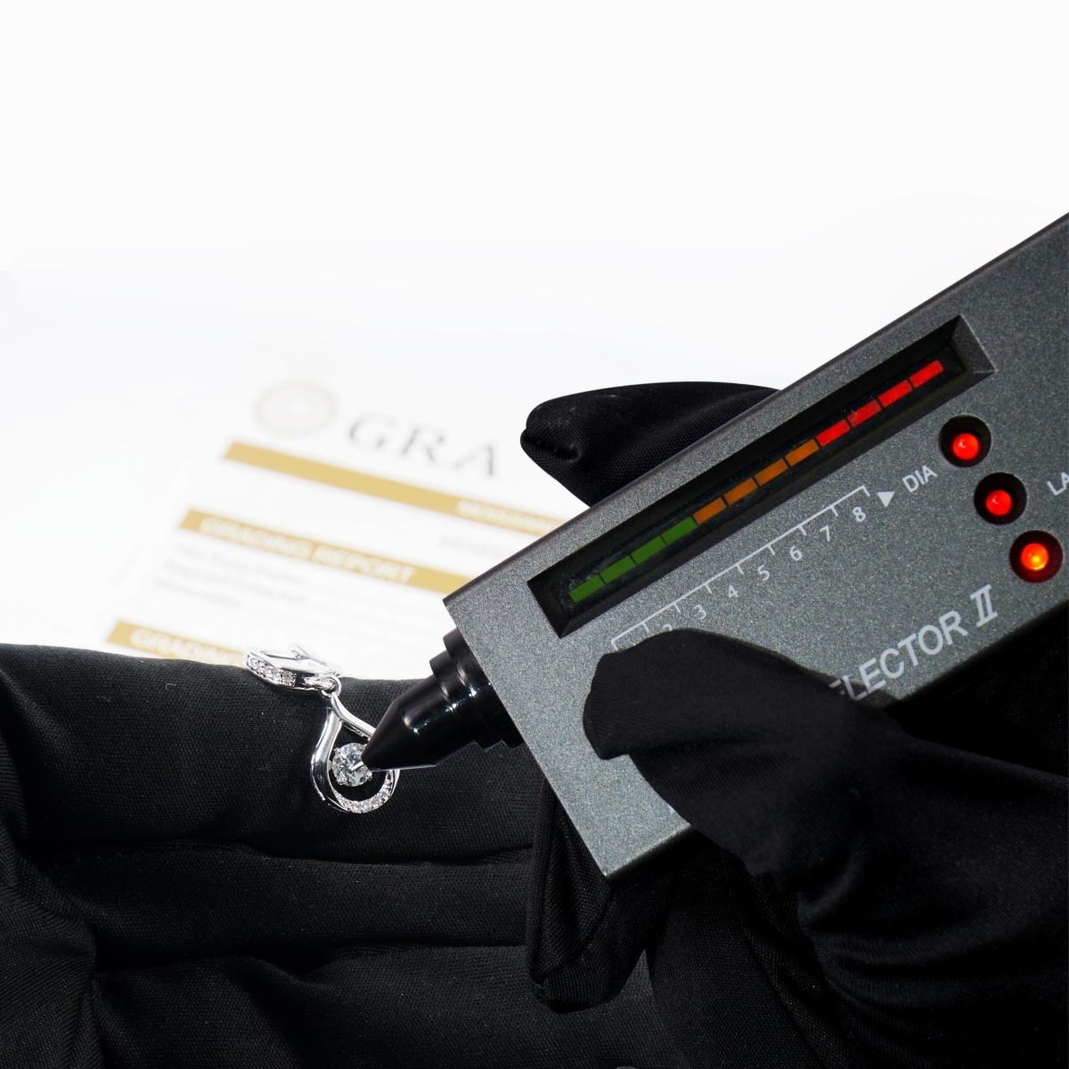 Moissanite 1ct Glow of Firefly Teardrop Dangle Earrings