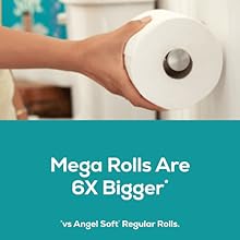 6X Bigger